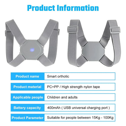 Intelligent Induction back protector